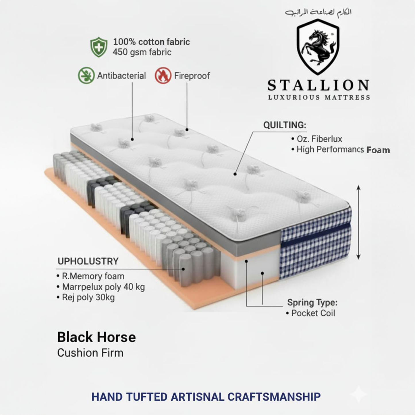 Black Horse Mattress