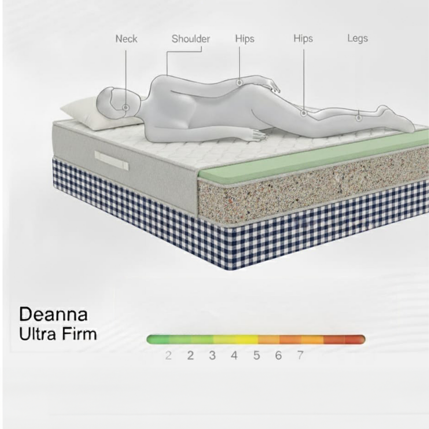 Deanna mattress Ultra Firm