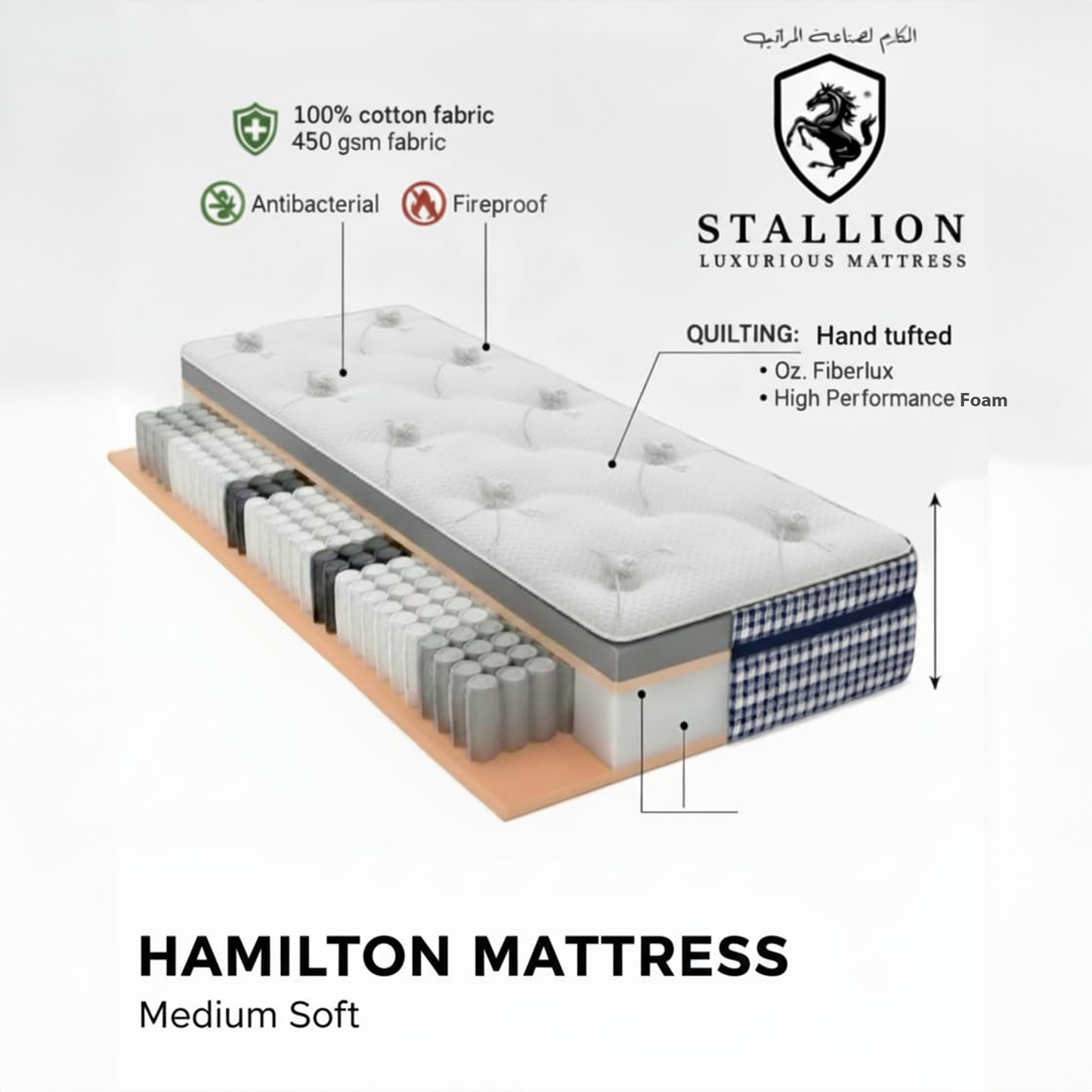 Hamilton Mattress